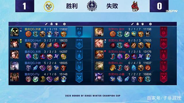 穆里尼奥的 穆里尼奥的