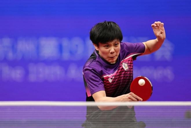 造性支援 造性支援