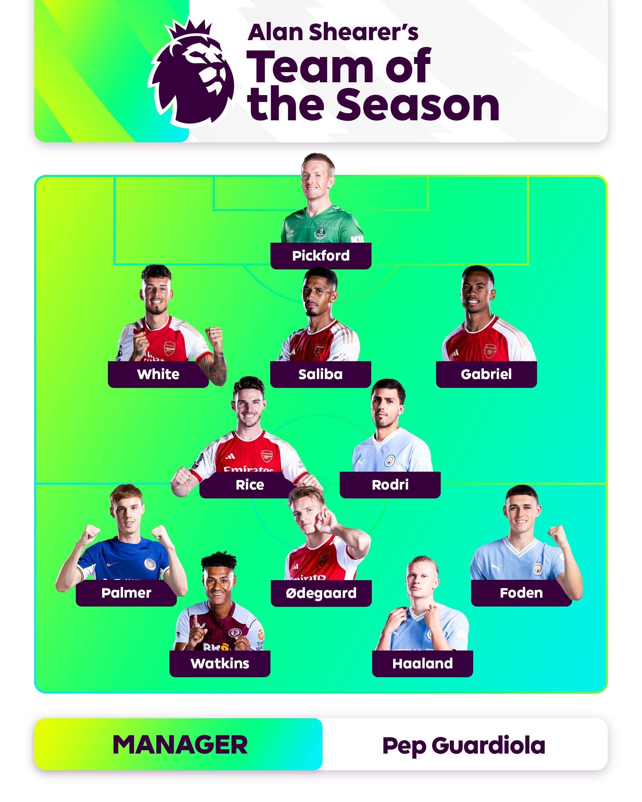 詹姆斯在社 詹姆斯在社