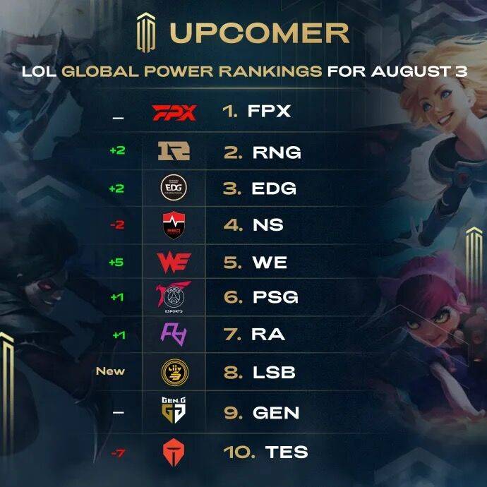 给到制作人 给到制作人