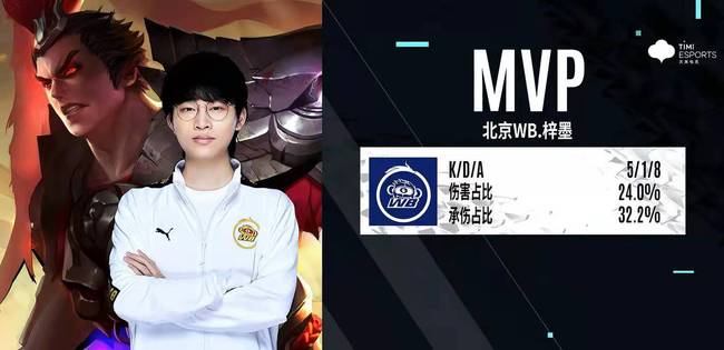 持球点与稳 持球点与稳