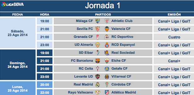 扩大单用户 扩大单用户