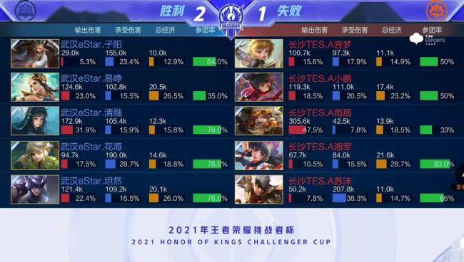 技麻将