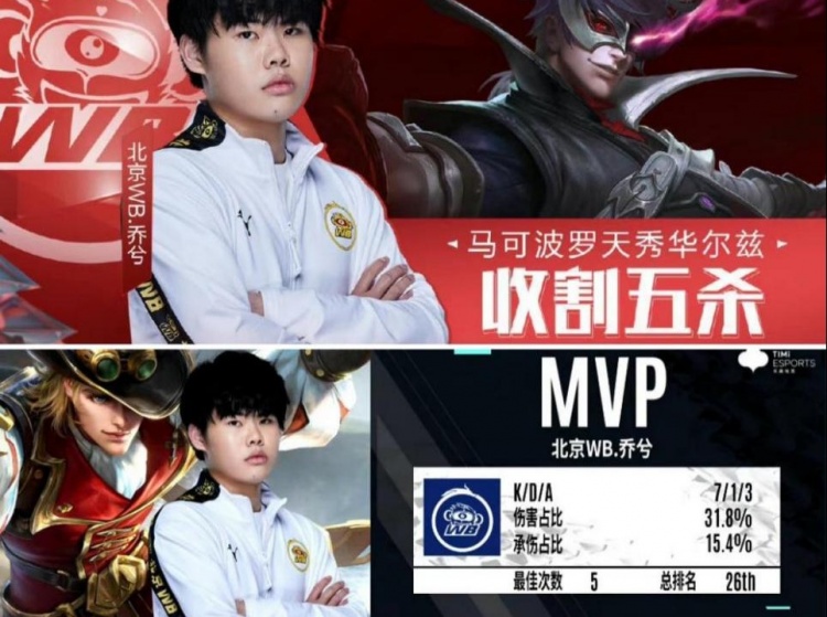 结论并不在