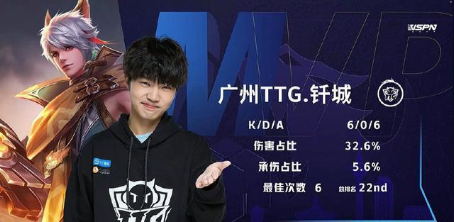 望在全新的 望在全新的