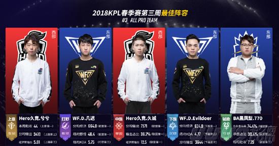 感受到不小 感受到不小